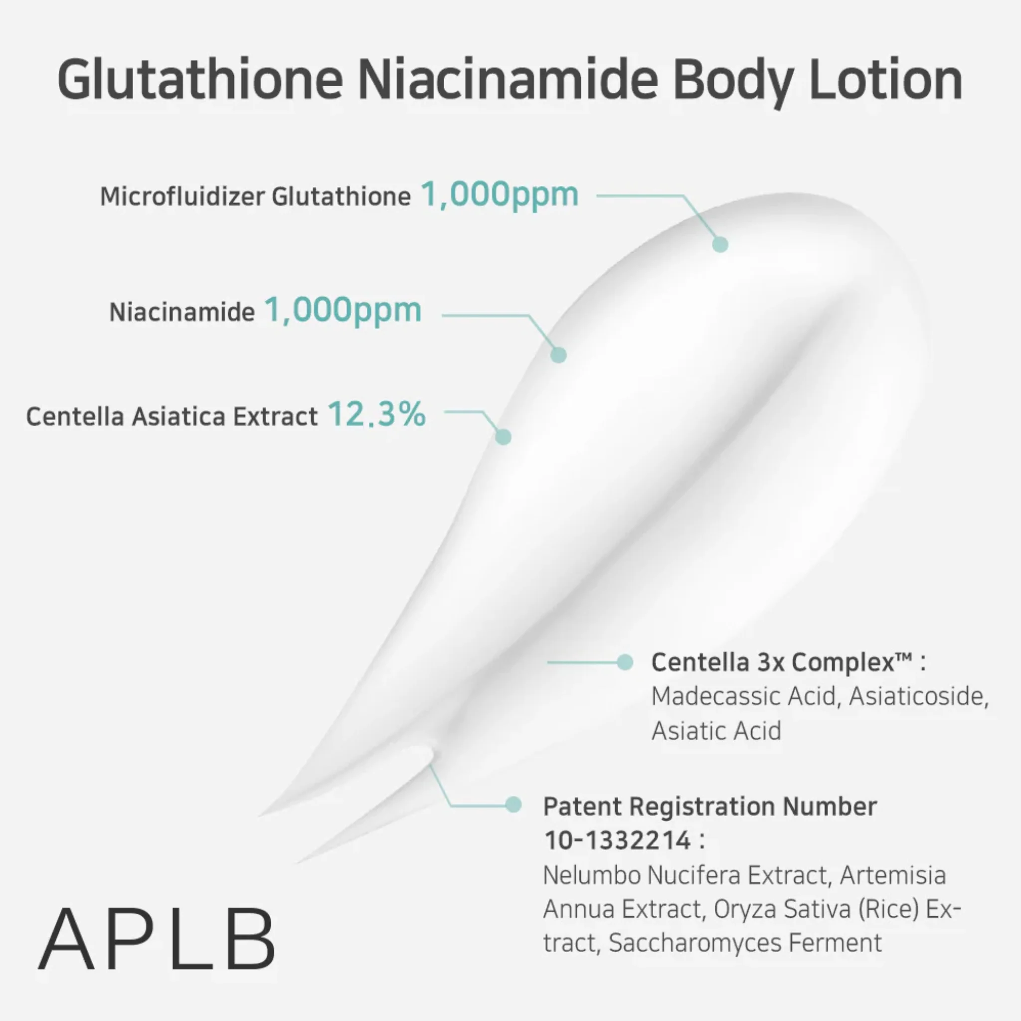 APLB Glutathione Niacinamide Body Lotion 300ml - Image 4