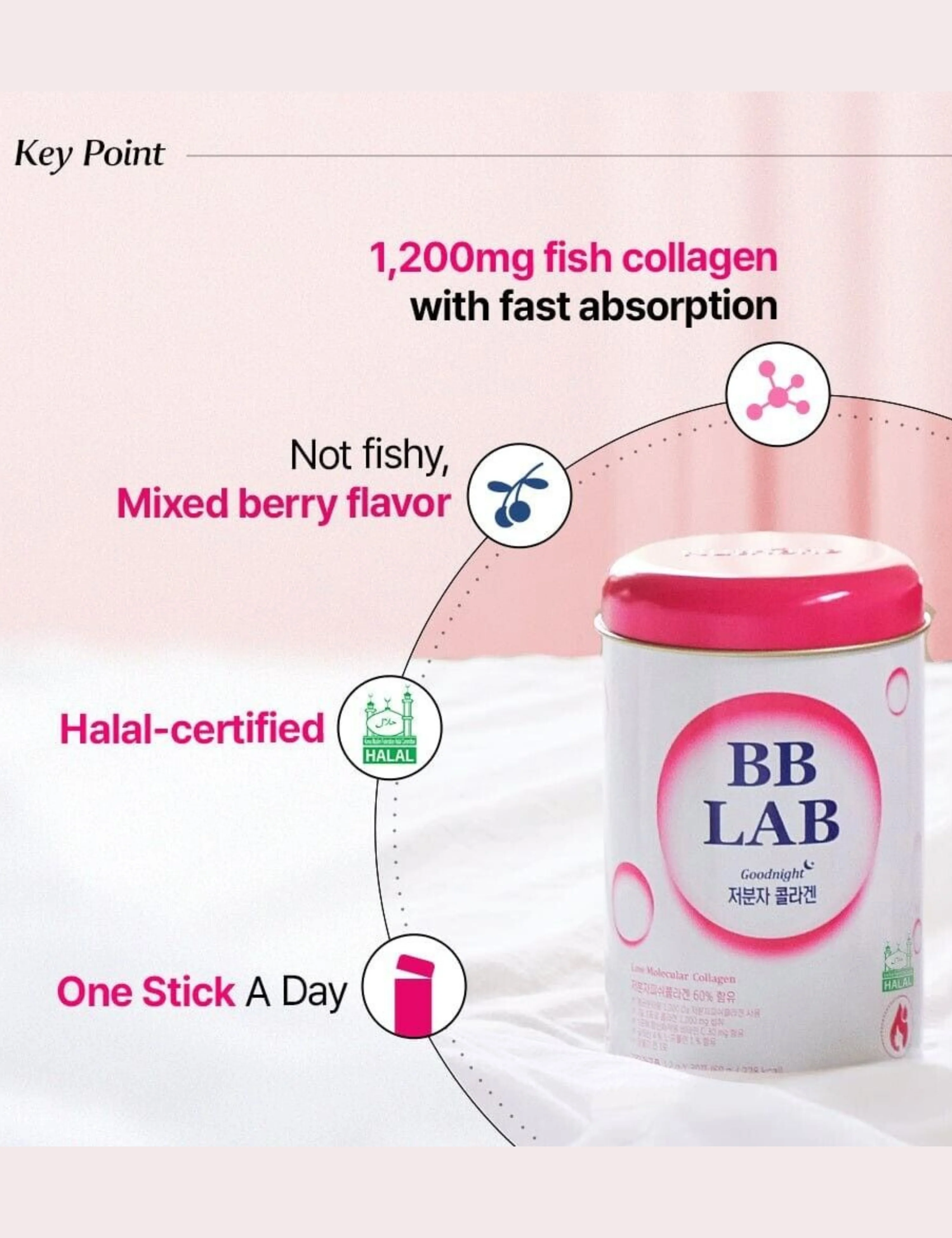 BB LAB Low Molecular Collagen (2g*30 sticks) - Image 4