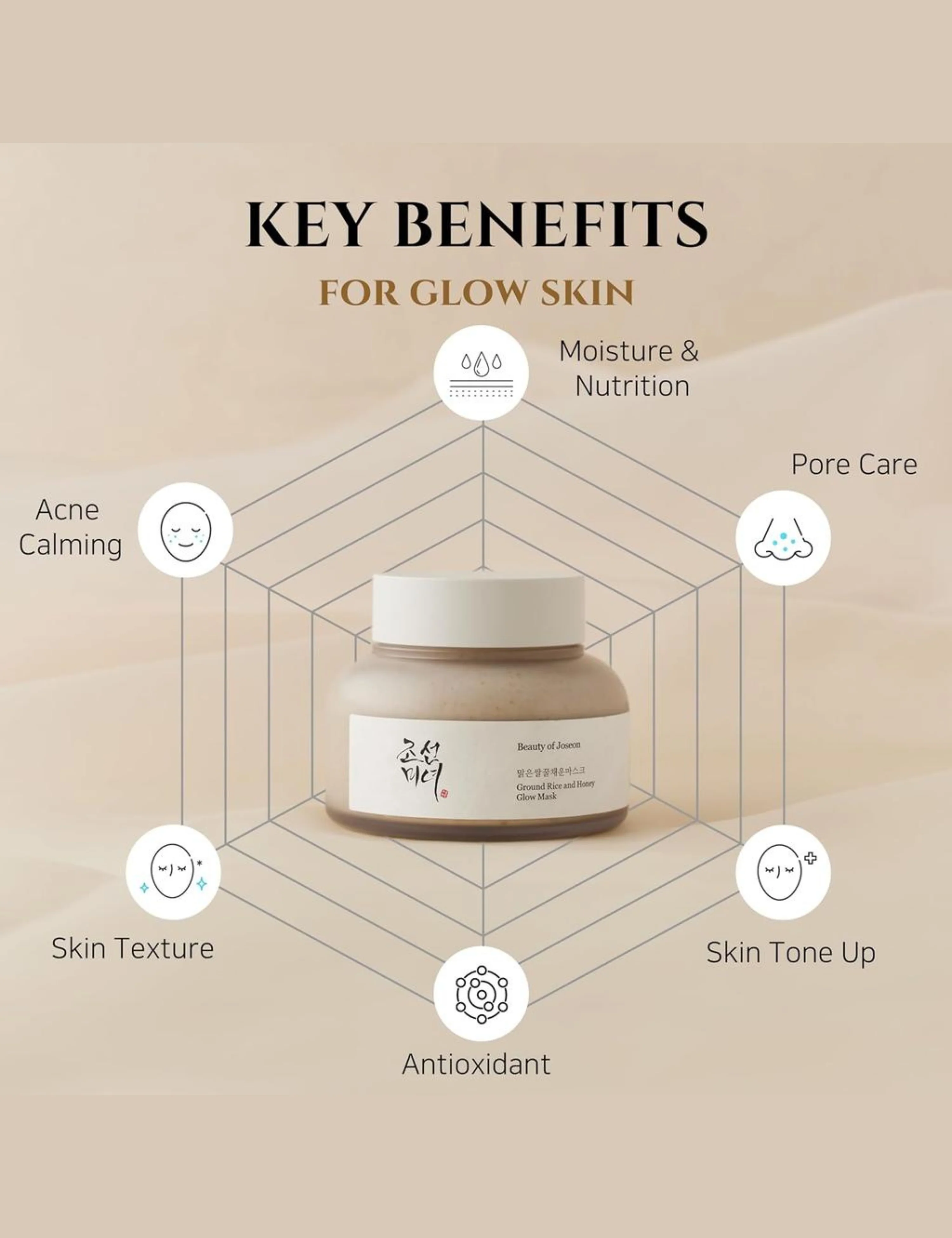 BEAUTY OF JOSEON Ground Rice and Honey Glow Mask 150ml - Image 3