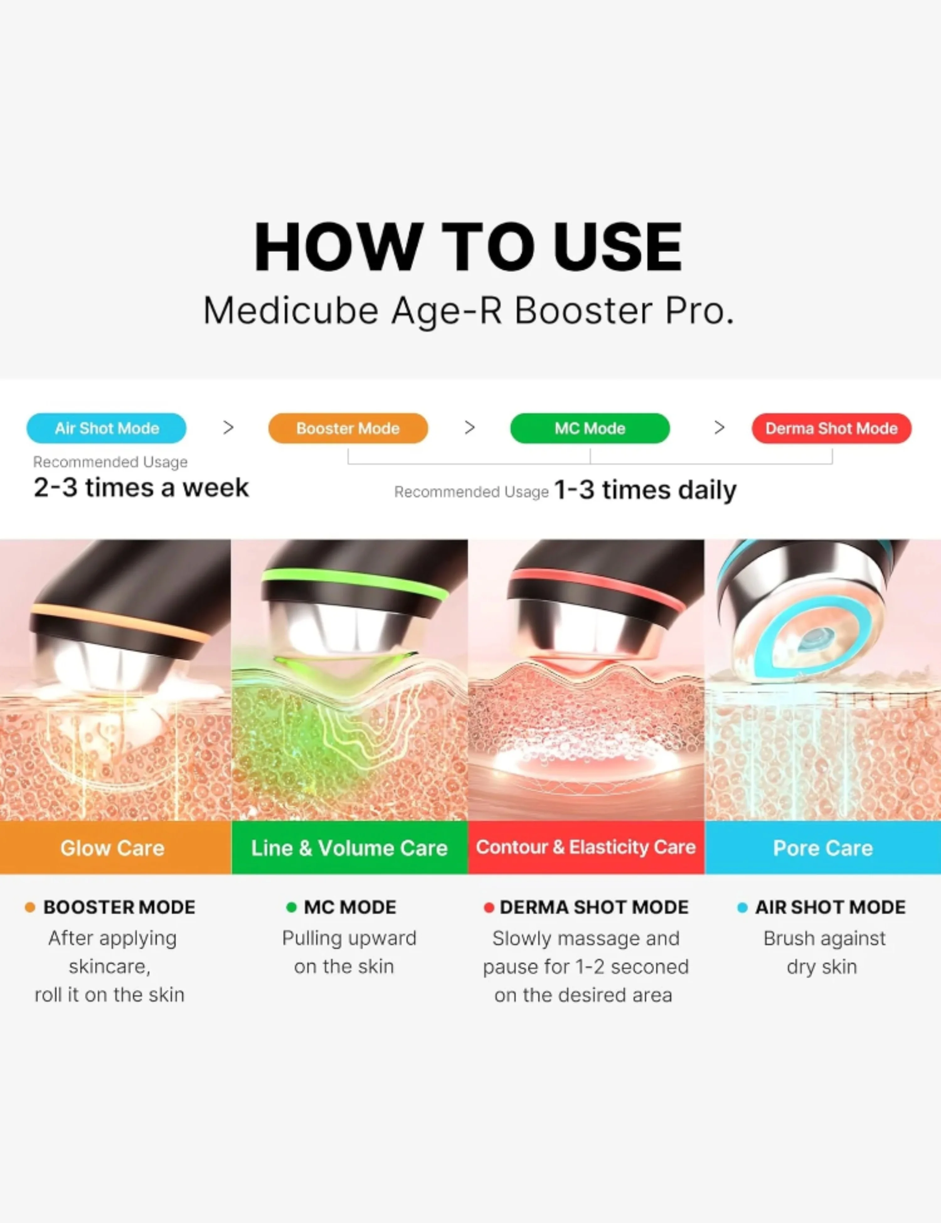 MEDICUBE Beauty device - AGE-R BOOSTER PRO (Black / Pink) - Image 6
